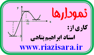 نمودارها
