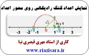 اعداد گنگ اعداد گنگ