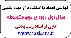 نمایش اعداد با نماد علمی