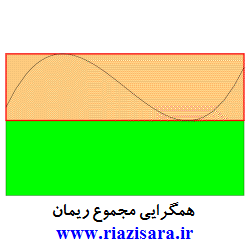 مجموع ریمان