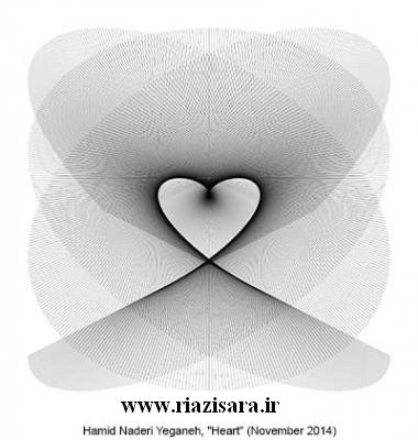زیبایی ریاضی