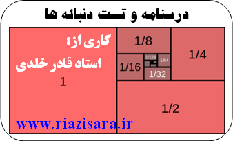 تست,دنباله