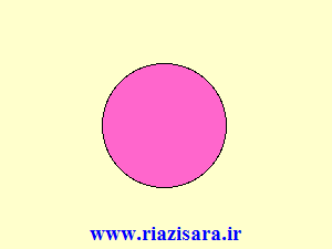 مساحت دایره