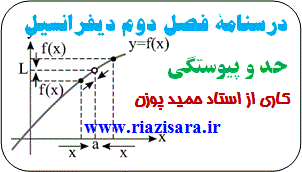 تست دیفرانسیل,حد و پیوستگی