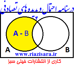 احتمال سوم تجربی