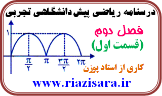 ریاضی پیش دانشگاهی تجربی, توابع درجه دوم