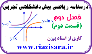 ریاضی پیش دانشگاهی تجربی, وارون تابع