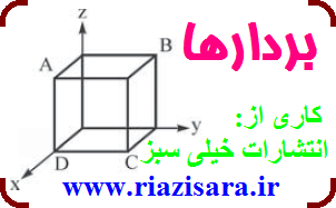 بردار,هندسه تحلیلی