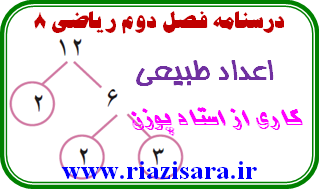 ریاضی 8, اعداد طبیعی