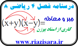 ریاضی 8, جبر و معادله