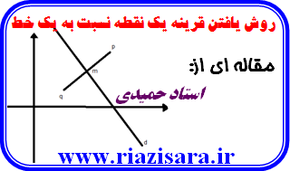 قرینه نقطه نسبت به خط