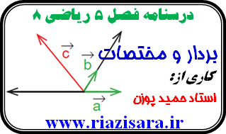 ریاضی 8, بردار و مختصات