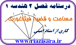 قضیه فیثاغورث