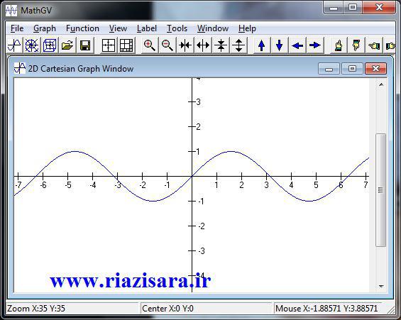 نرم افزار رسم نمودار توابع mathGV