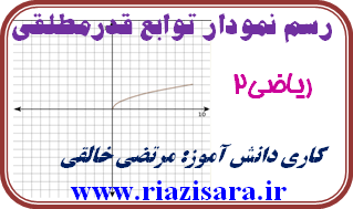 رسم نمودار توابع رادیکالی رسم نمودار توابع رادیکالی