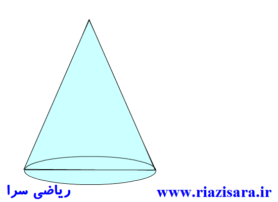اصل کاوالیری