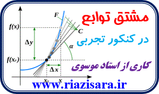 تست مشتق توابع