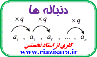 دنباله حسابی , دنباله هندسی دنباله حسابی , دنباله هندسی