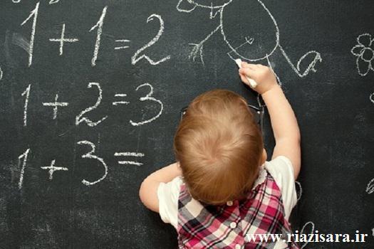 عملکرد مغز افراد دوزبانه و چندزبانه در محاسبات پیچیده ریاضی