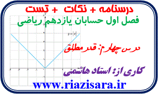 قدرمطلق قدرمطلق