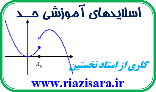 حد توابع
