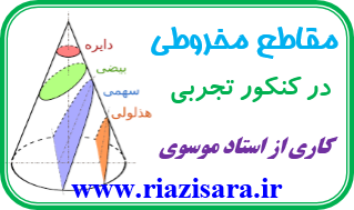 هندسه مختصاتی - مقاطع مخروطی هندسه مختصاتی - مقاطع مخروطی