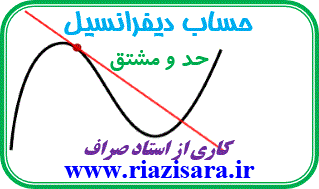 حد - مشتق - کاربرد مشتق