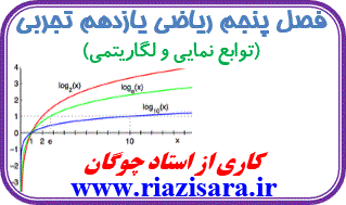 تابغ نمایی, تابع لگاریتمی