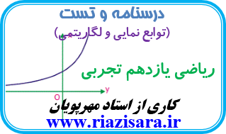 تابغ نمایی, تابع لگاریتمی