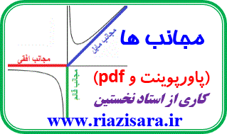 مجانب مایل, مجانب افقی, مجانب قائم