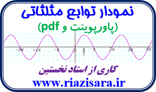 نمودار توابع مثلثاتی