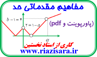 حد توابع