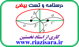 بیضی