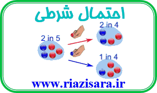 احتمال شرطی