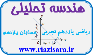هندسه تحلیلی
