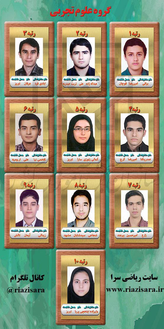 رتبه های برتر کنکور 97
