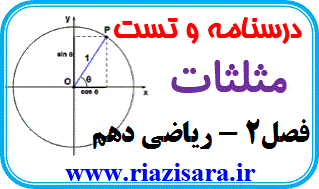 مثلثات