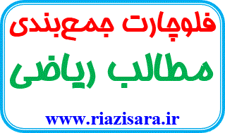 فلوچارت ریاضی