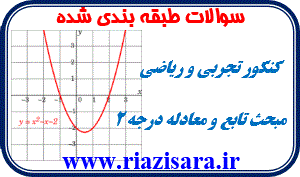 تست تابع درجه دوم