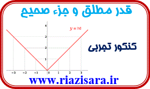 قدرمطلق و جزء صحیح