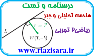 هندسه تحلیلی و جبر