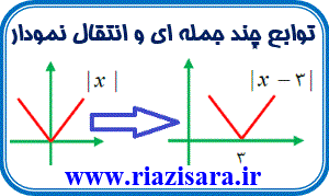 انتقال نمودارها