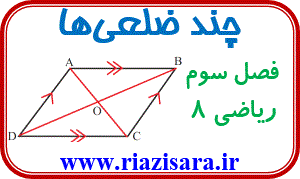 چند ضلعی