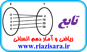 تابع
