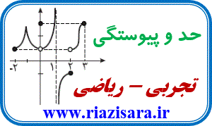 حد و پیوستگی