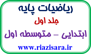 ریاضیات افغانستان