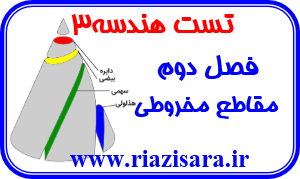 تست مقاطع مخروطی