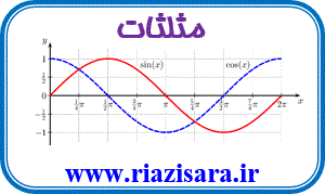 مثلثات