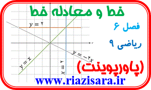 پاورپوینت خط و معادله خط
