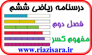 مفهوم کسر ریاضی ششم ابتدایی